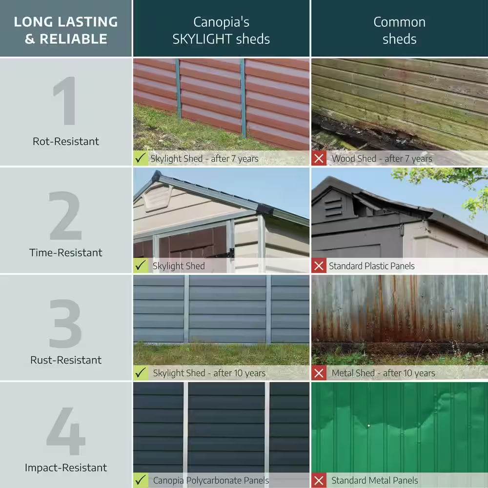 Skylight 6 Ft. X 5 Ft. Tan Garden Outdoor Storage Shed