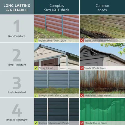 Skylight 6 Ft. X 5 Ft. Tan Garden Outdoor Storage Shed